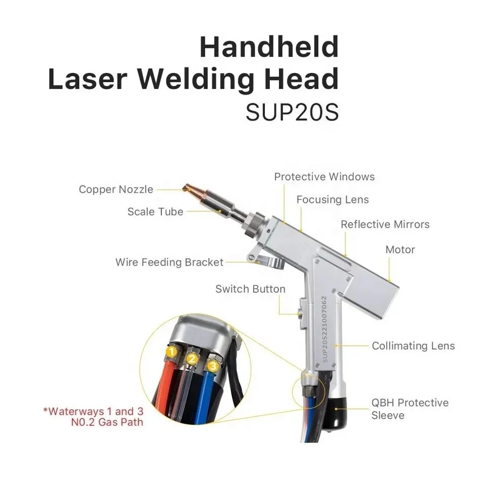 Pistola laser per saldatura a  - Industrial Laser Welding Gun recensione e prezzo