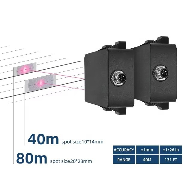Modulo Sensore Laser per Misur - Industrial Use Of Laser recensione e prezzo
