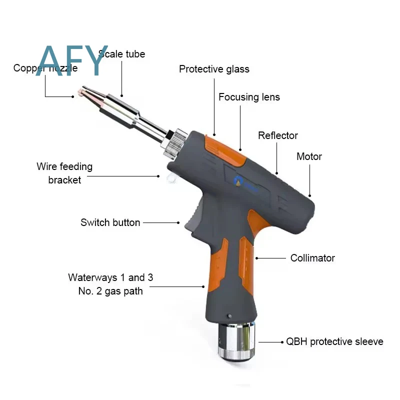 Pistola per Saldatura Laser Po - Industrial Laser Welding Gun recensione e prezzo