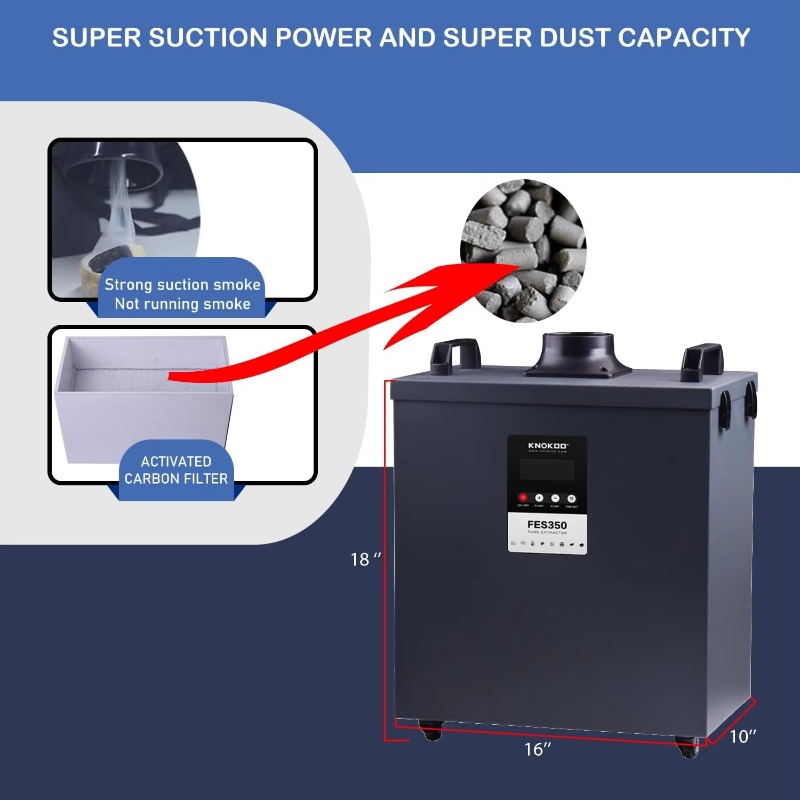 KNOKOO 350W Estrattore di Fumi - Industrial Print & Laser Inc recensione e prezzo