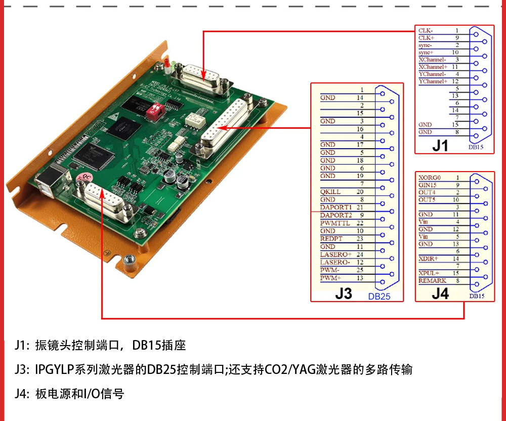 Scheda di controllo laser orig - Marking Card Ezcad recensione e prezzo
